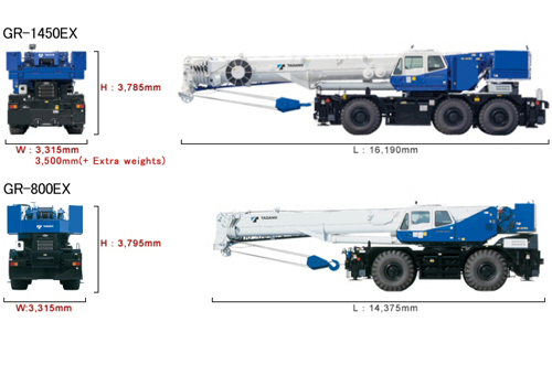 Compact carrier